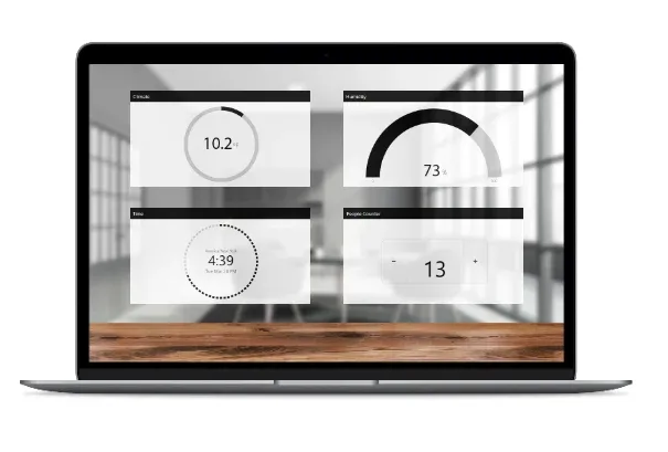Dashboard Arquitetura de dados modernos